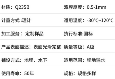 黔东南热浸塑涂塑钢管产品性能特点